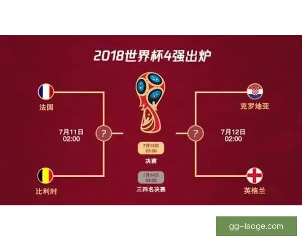 世界杯热身赛战术调整释放信号解析赔率变化与走势逻辑研判前瞻