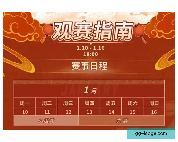 基于亚洲杯赛场高强度对抗的球队竞技表现综合评估模型构建